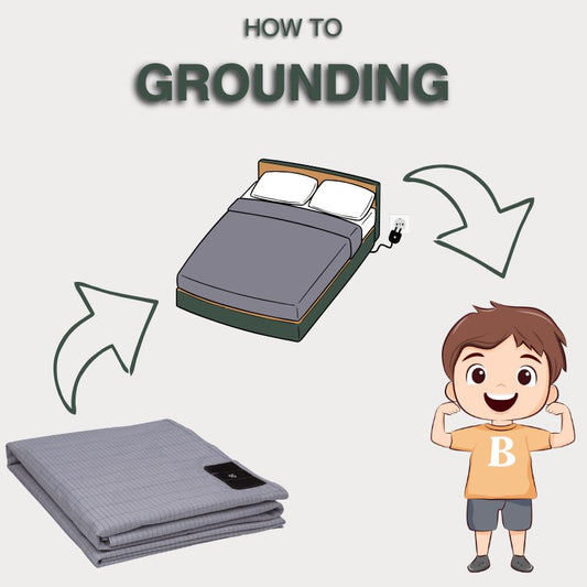 How to Check If Your Socket Is Grounded and Safely Connect a Grounding Sheet