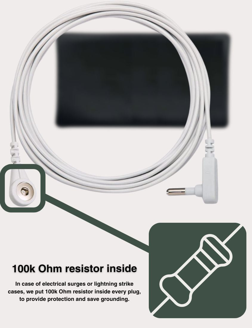 Grounding mat with plug - 1 pc