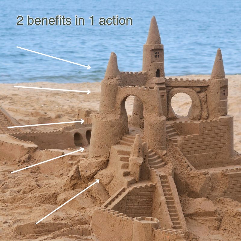Can You Ground Yourself By Building Sand Castles on the Beach?