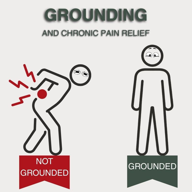 Chronic Pain Relief — How grounding may help?