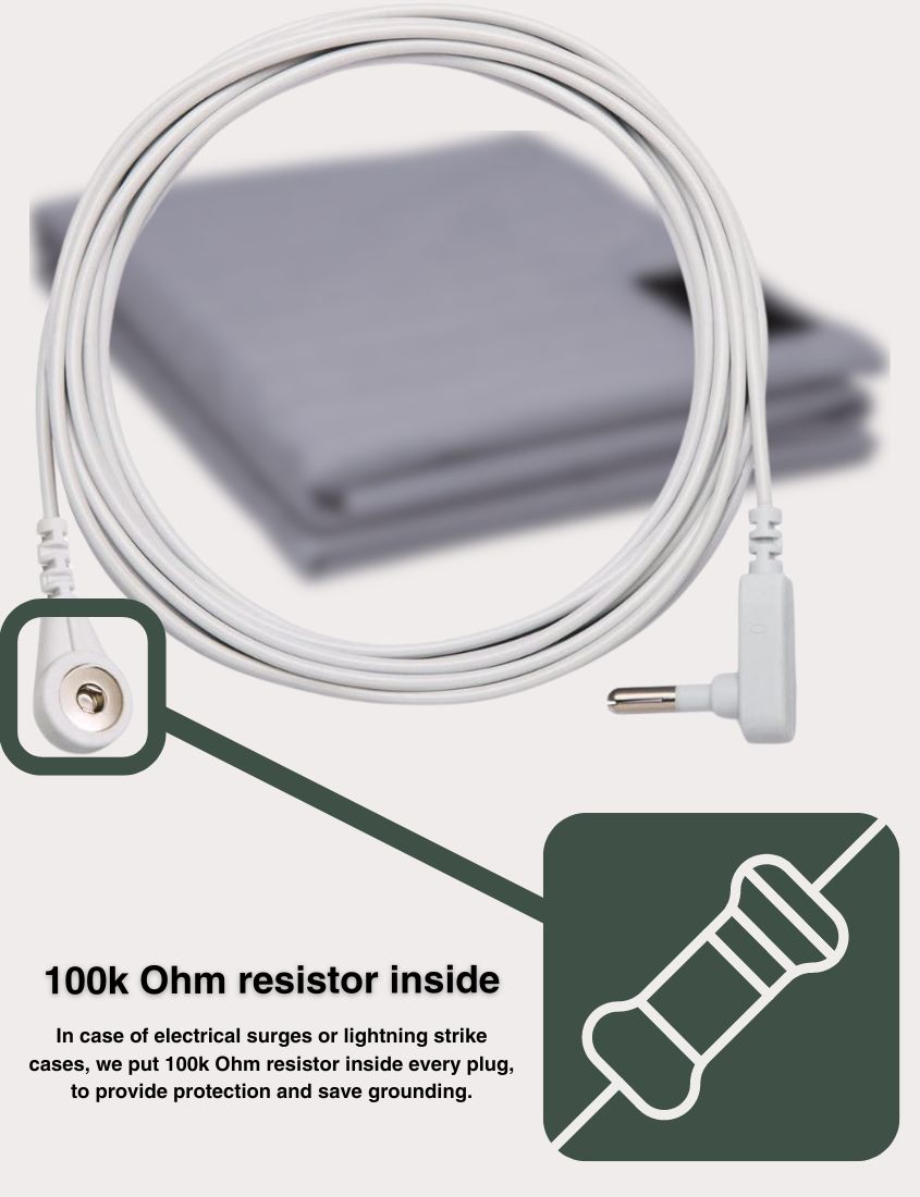 Beige grounding sheet with adapter - 1 pc